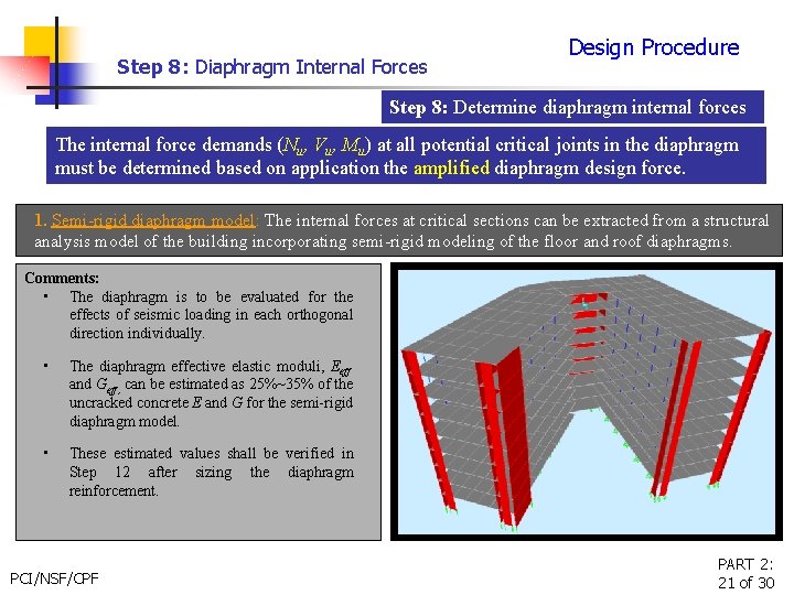 Step 8: Diaphragm Internal Forces Design Procedure Step 8: Determine diaphragm internal forces The
