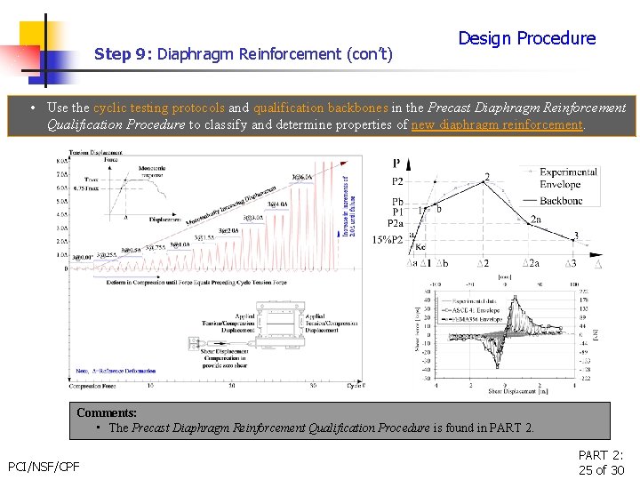 Step 9: Diaphragm Reinforcement (con’t) Design Procedure • Use the cyclic testing protocols and