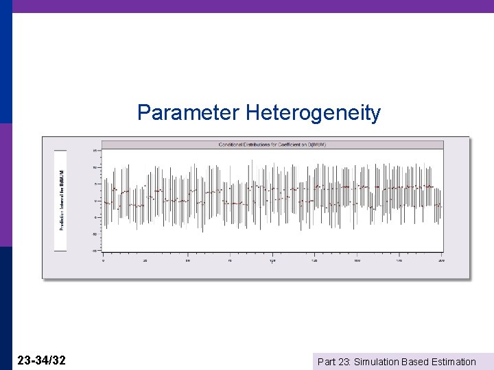 Parameter Heterogeneity 23 -34/32 Part 23: Simulation Based Estimation 