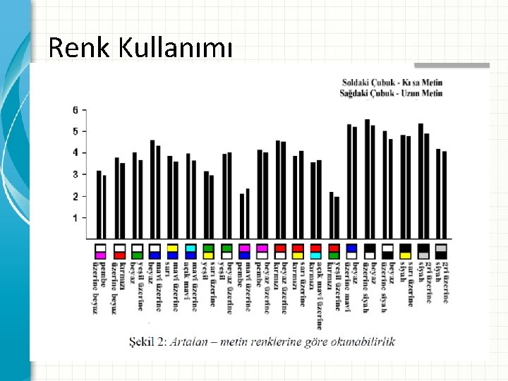 Renk Kullanımı 