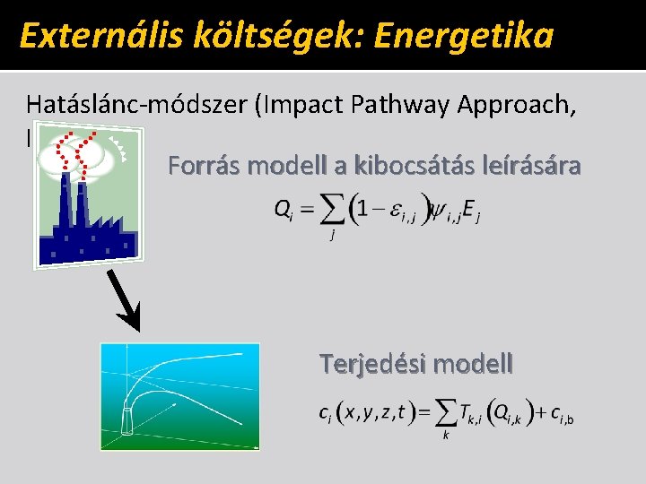 Externális költségek: Energetika Hatáslánc-módszer (Impact Pathway Approach, IPA) Forrás modell a kibocsátás leírására Terjedési