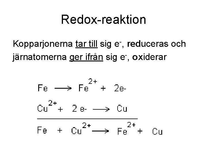 Redox-reaktion Kopparjonerna tar till sig e-, reduceras och järnatomerna ger ifrån sig e-, oxiderar