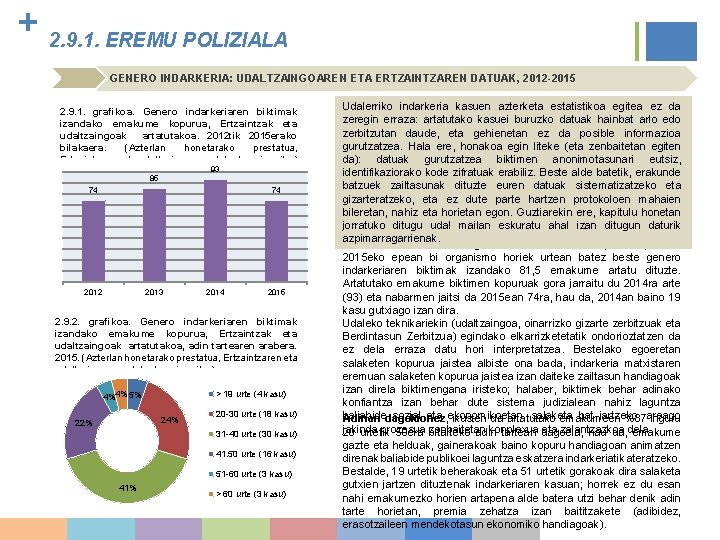 + 2. 9. 1. EREMU POLIZIALA GENERO INDARKERIA: UDALTZAINGOAREN ETA ERTZAINTZAREN DATUAK, 2012 -2015