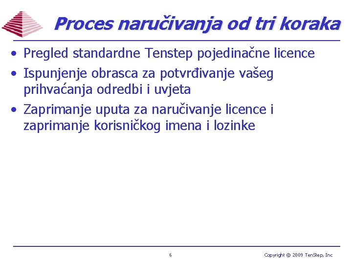 Proces naručivanja od tri koraka • Pregled standardne Tenstep pojedinačne licence • Ispunjenje obrasca