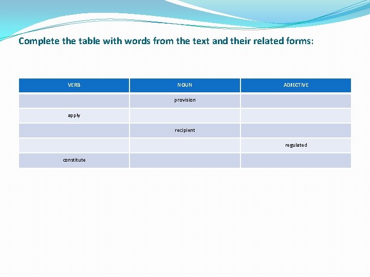 Complete the table with words from the text and their related forms: VERB NOUN