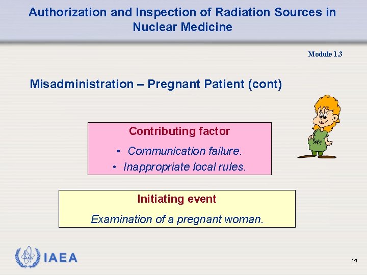 Authorization and Inspection of Radiation Sources in Nuclear Medicine Module 1. 3 Misadministration –