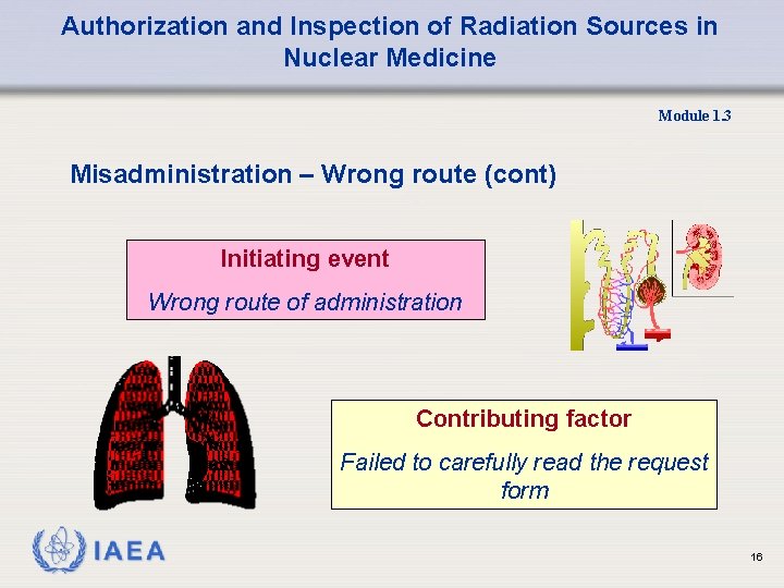 Authorization and Inspection of Radiation Sources in Nuclear Medicine Module 1. 3 Misadministration –