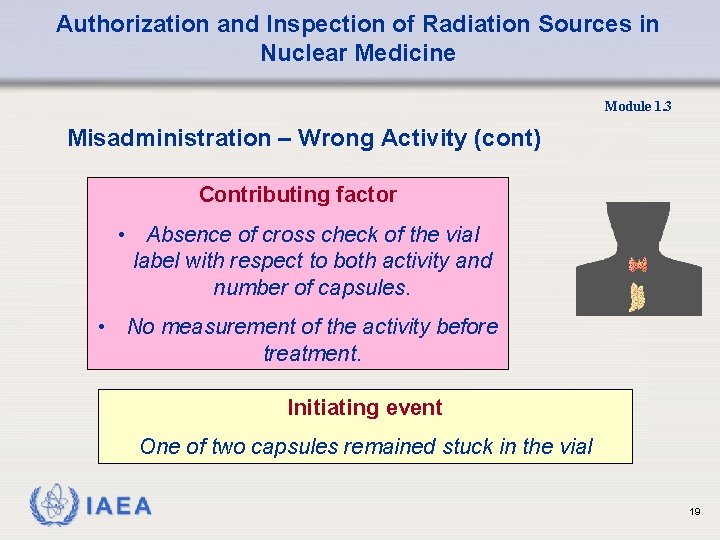 Authorization and Inspection of Radiation Sources in Nuclear Medicine Module 1. 3 Misadministration –