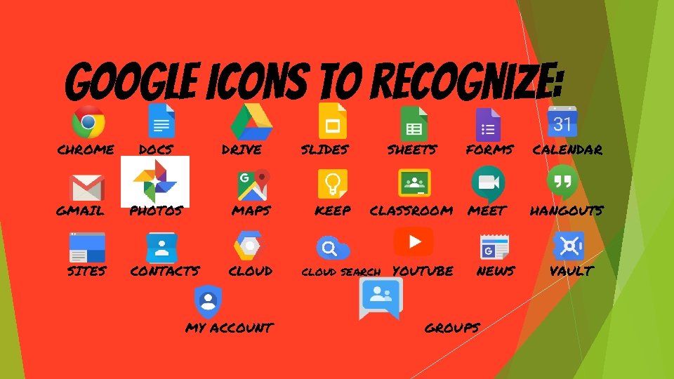 GOOGLE ICONS to recognize: CHROME GMAIL SITES DOCS DRIVE PHOTOS MAPS CONTACTS CLOUD MY
