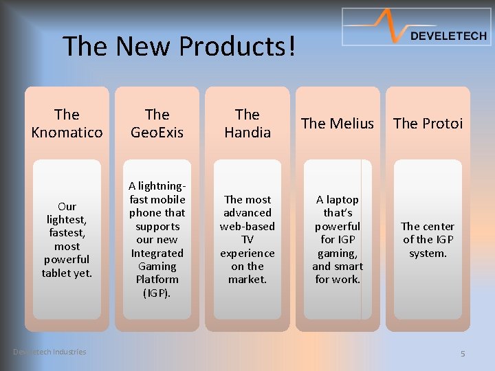 The New Products! The Knomatico The Geo. Exis The Handia The Melius The Protoi