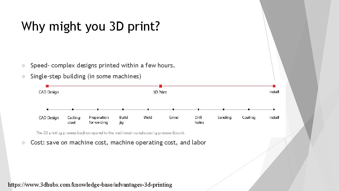 Why might you 3 D print? Speed- complex designs printed within a few hours. Why might you 3 D print? Speed- complex designs printed within a few hours.