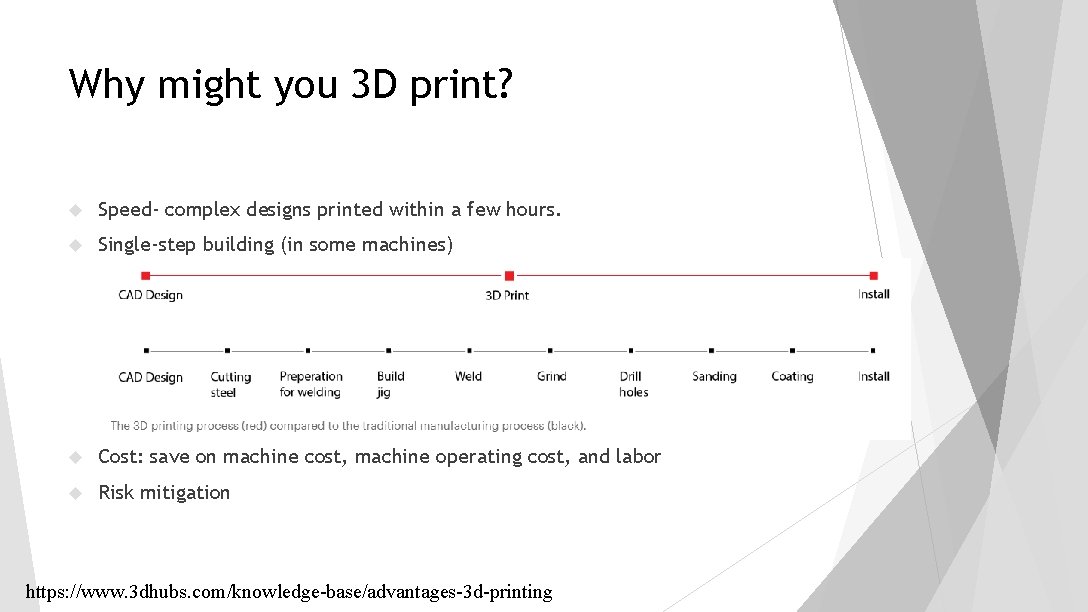 Why might you 3 D print? Speed- complex designs printed within a few hours. Why might you 3 D print? Speed- complex designs printed within a few hours.