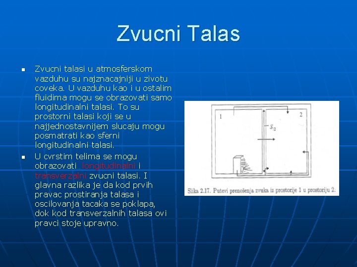 Zvucni Talas n n Zvucni talasi u atmosferskom vazduhu su najznacajniji u zivotu coveka.