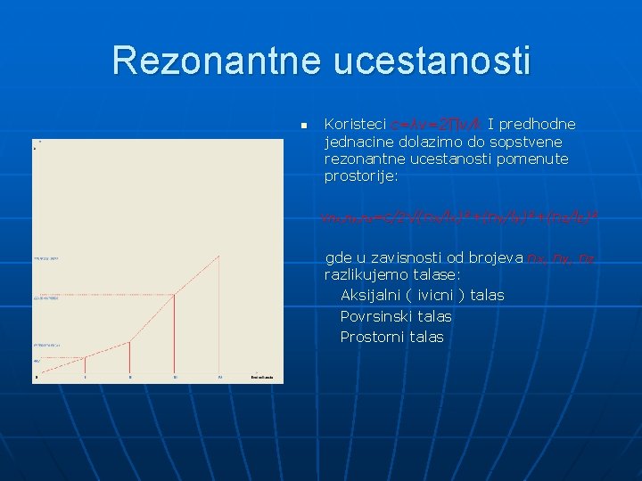 Rezonantne ucestanosti n Koristeci c=λν=2∏ν/k I predhodne jednacine dolazimo do sopstvene rezonantne ucestanosti pomenute