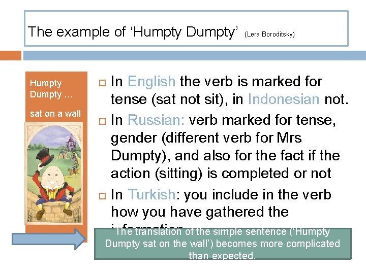 The example of ‘Humpty Dumpty’ Humpty Dumpty … sat on a wall (Lera Boroditsky)