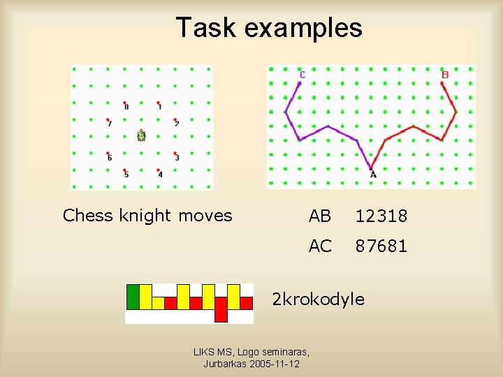 Task examples Chess knight moves AB 12318 AC 87681 2 krokodyle LIKS MS, Logo