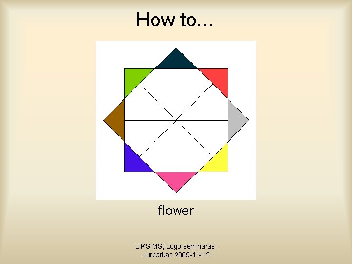 How to. . . flower LIKS MS, Logo seminaras, Jurbarkas 2005 -11 -12 