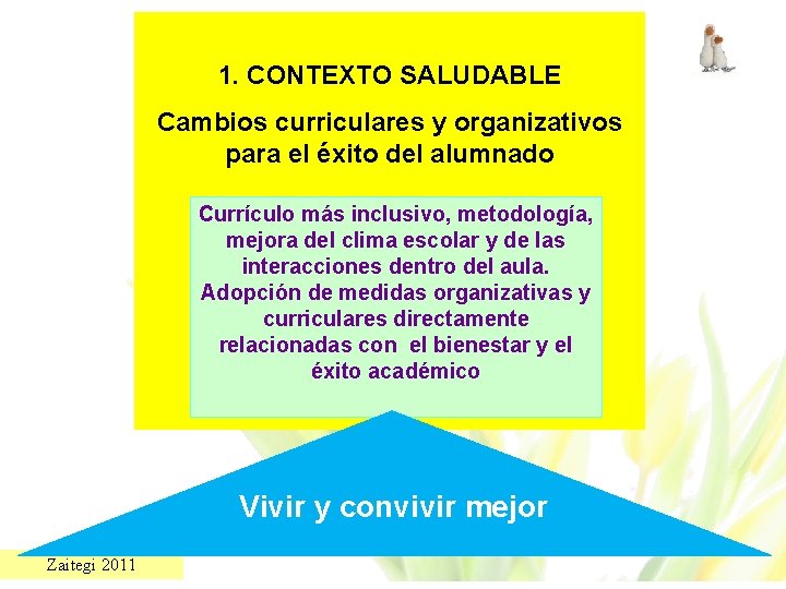 1. CONTEXTO SALUDABLE Cambios curriculares y organizativos para el éxito del alumnado Currículo más