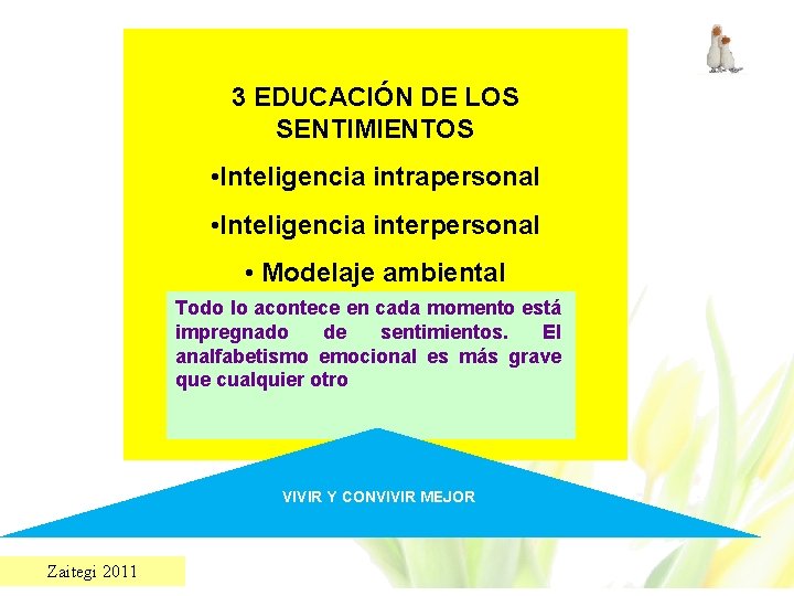 3 EDUCACIÓN DE LOS SENTIMIENTOS • Inteligencia intrapersonal • Inteligencia interpersonal • Modelaje ambiental