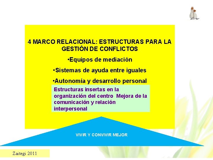 4 MARCO RELACIONAL: ESTRUCTURAS PARA LA GESTIÓN DE CONFLICTOS • Equipos de mediación •