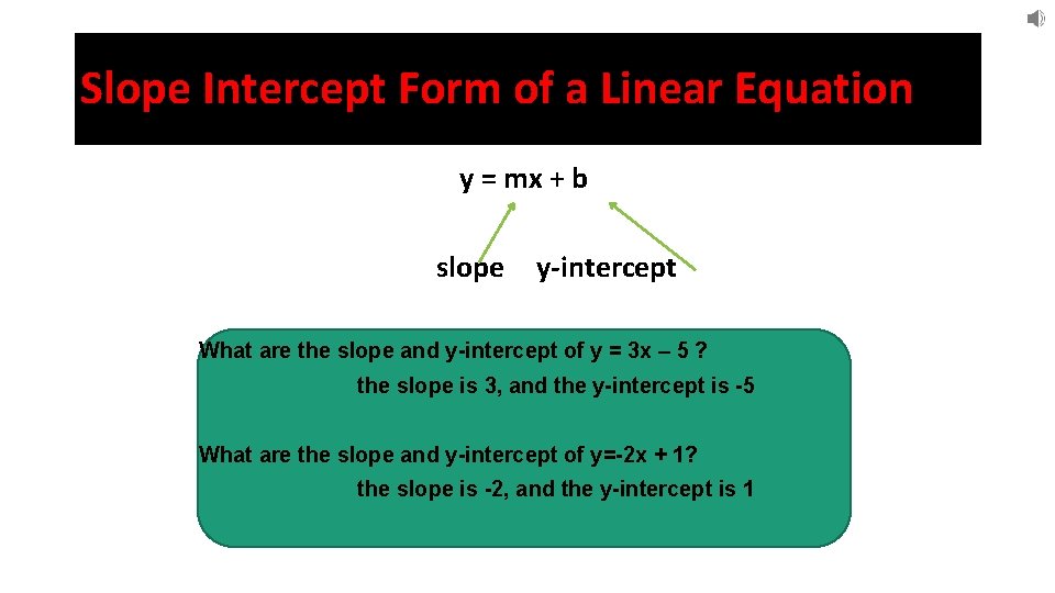 Slope Intercept Form of a Linear Equation y = mx + b slope y-intercept