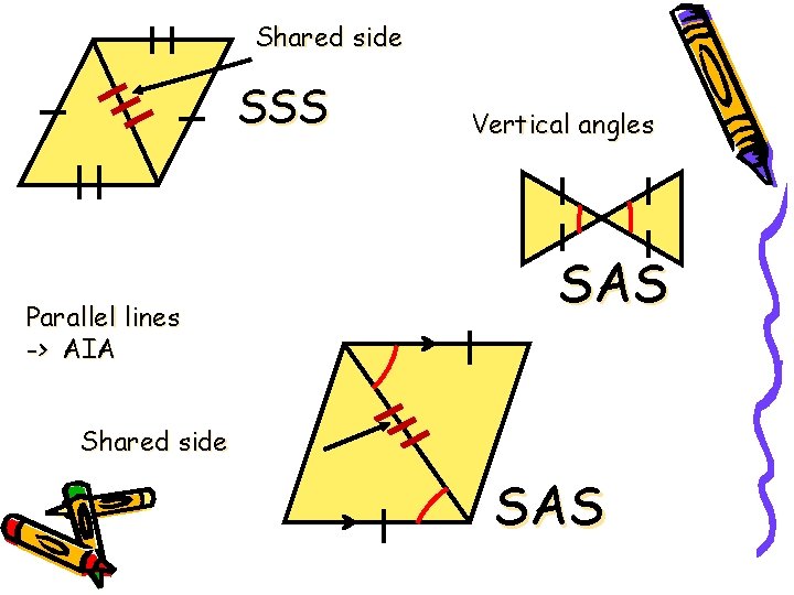 Shared side SSS Parallel lines -> AIA Vertical angles SAS Shared side SAS 