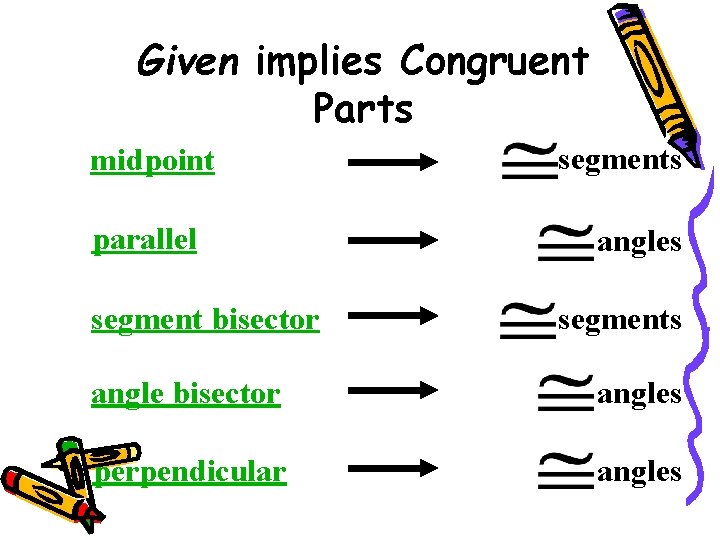 Given implies Congruent Parts midpoint parallel segment bisector segments angles segments angle bisector angles