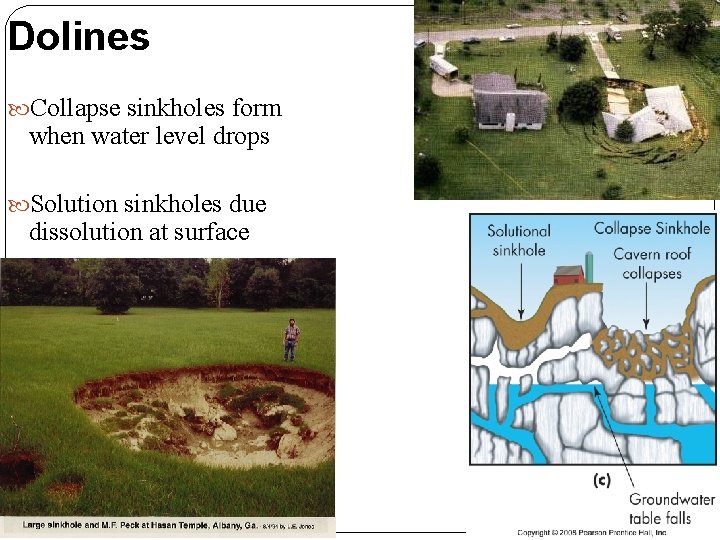 Dolines Collapse sinkholes form when water level drops Solution sinkholes due dissolution at surface