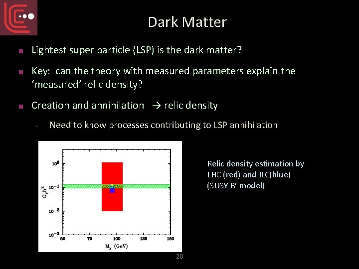 Dark Matter ■ ■ ■ Lightest super particle (LSP) is the dark matter? Key: