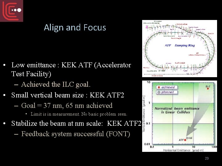 Align and Focus • Low emittance : KEK ATF (Accelerator Test Facility) – Achieved