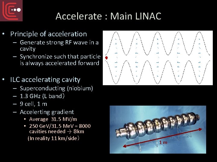 Accelerate : Main LINAC • Principle of acceleration – Generate strong RF wave in