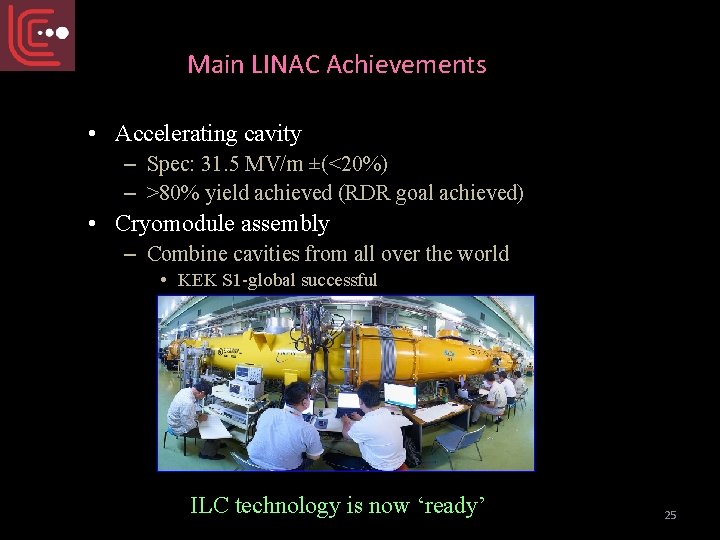 Main LINAC Achievements • Accelerating cavity – Spec: 31. 5 MV/m ±(<20%) – >80%