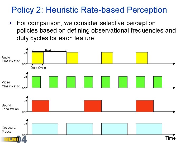 Policy 2: Heuristic Rate-based Perception • For comparison, we consider selective perception policies based
