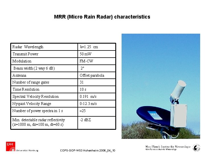 MRR (Micro Rain Radar) characteristics Radar Wavelength =1. 25 cm Transmit Power 50 m.