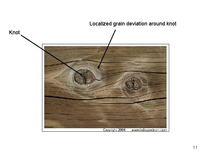 Localized grain deviation around knot Knot 11 