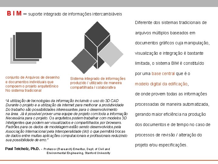 B I M – suporte integrado de informações intercambiáveis Diferente dos sistemas tradicionais de