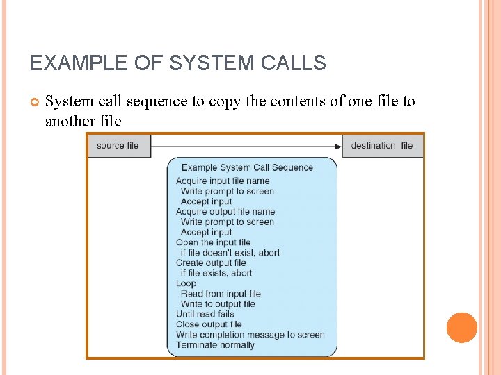 EXAMPLE OF SYSTEM CALLS System call sequence to copy the contents of one file