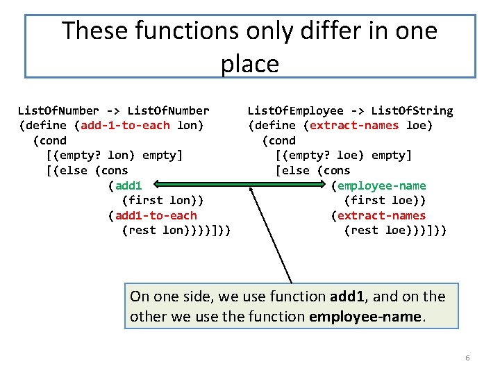 These functions only differ in one place List. Of. Number -> List. Of. Number