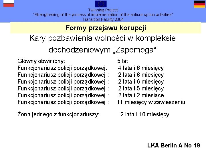 Twinning Project “Strengthening of the process of implementation of the anticorruption activities” Transition Facility