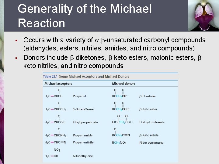 Generality of the Michael Reaction § § Occurs with a variety of , -unsaturated