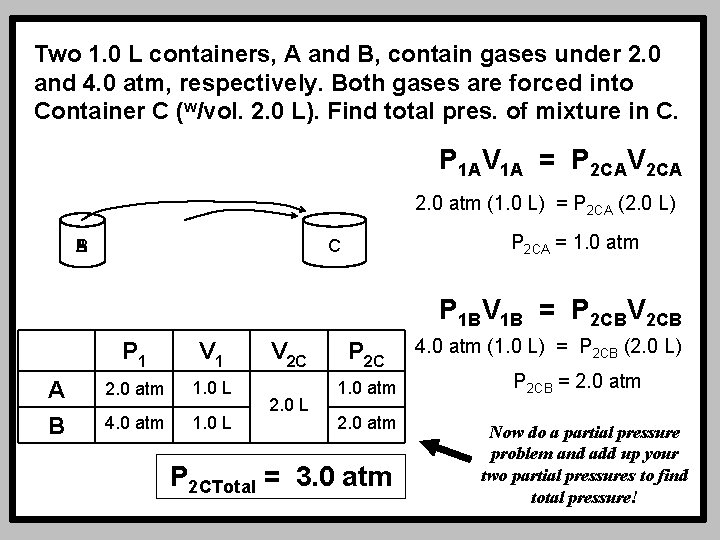 Two 1. 0 L containers, A and B, contain gases under 2. 0 and