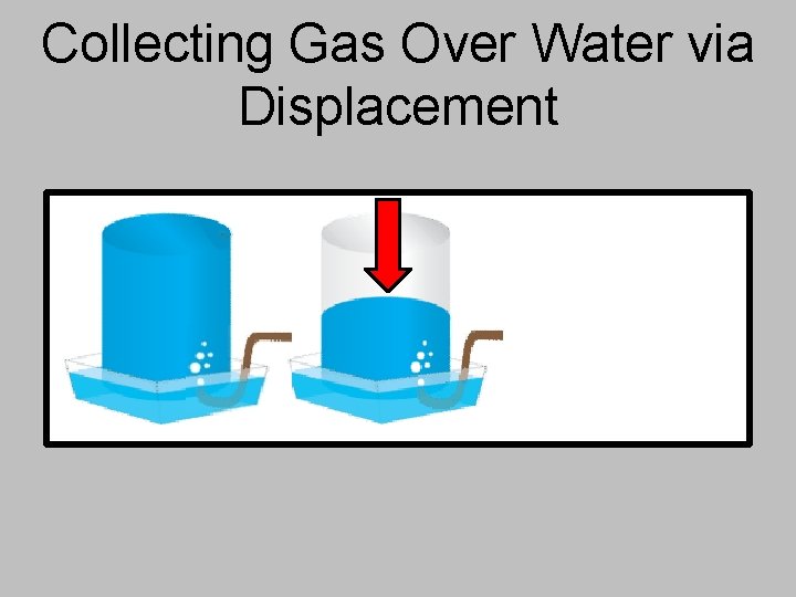 Collecting Gas Over Water via Displacement 