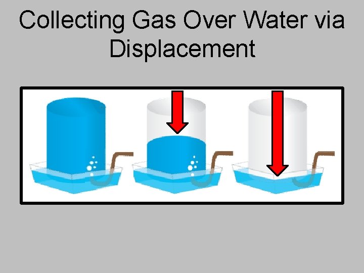 Collecting Gas Over Water via Displacement 