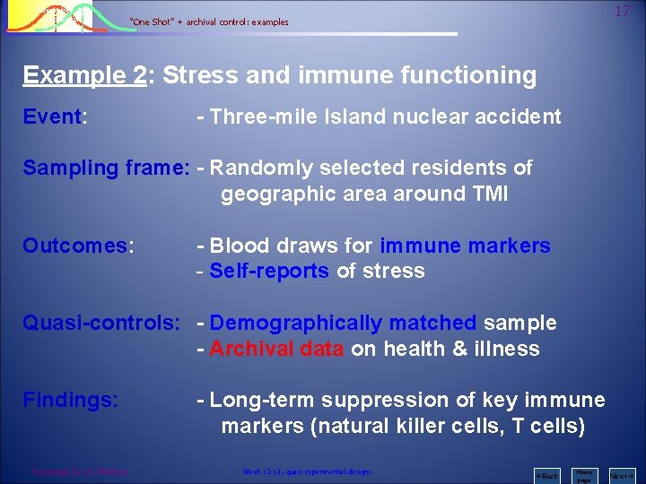 Psychology 242 Introduction to Research 17 “One Shot” + archival control: examples Example 2: