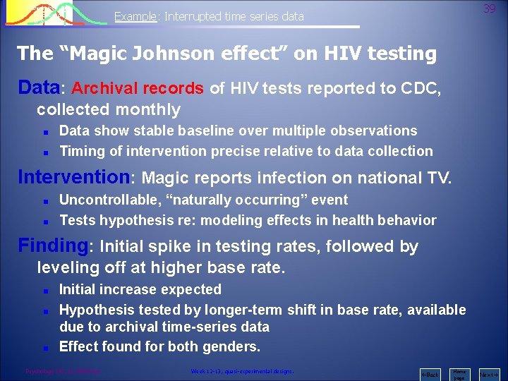 Psychology 242 Introduction to Research 39 Example: Interrupted time series data The “Magic Johnson