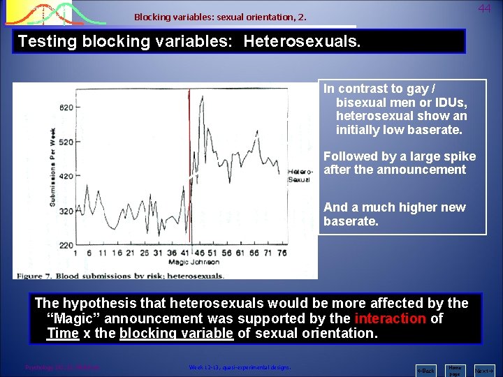 Psychology 242 Introduction to Research 44 Blocking variables: sexual orientation, 2. Testing blocking variables: