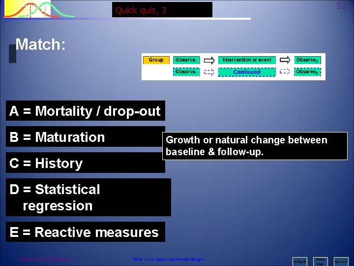 Psychology 242 Introduction to Research 52 Quick quiz, 3 Match: A = Mortality /