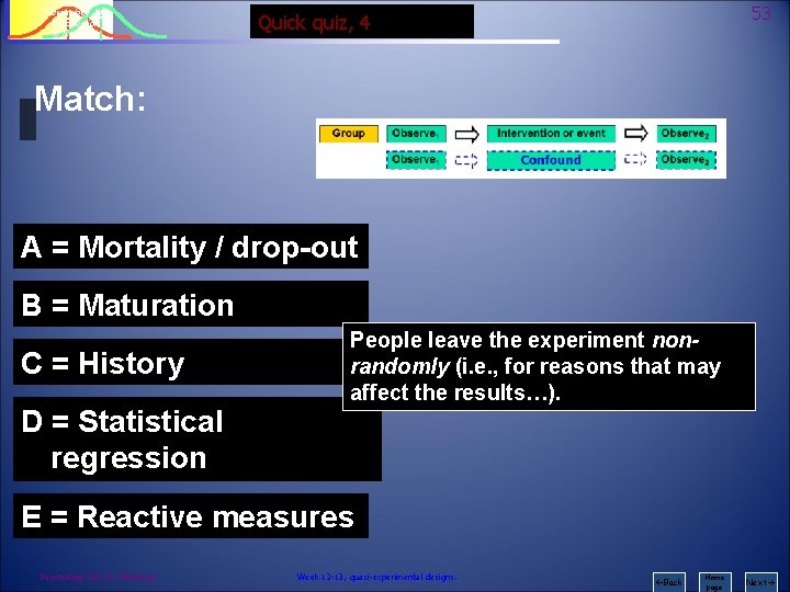 Psychology 242 Introduction to Research 53 Quick quiz, 4 Match: A = Mortality /