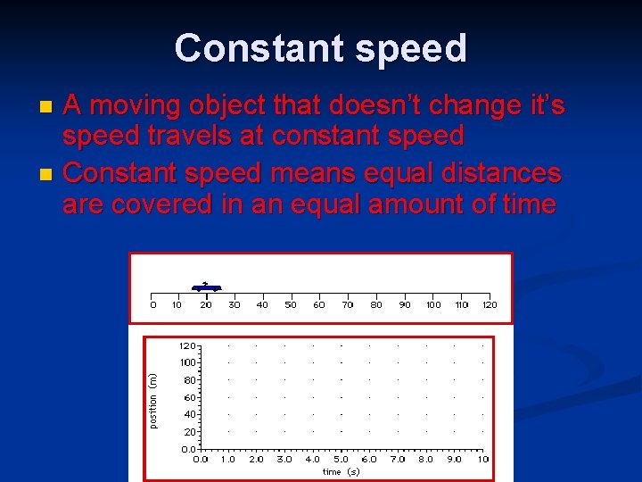 Constant speed A moving object that doesn’t change it’s speed travels at constant speed