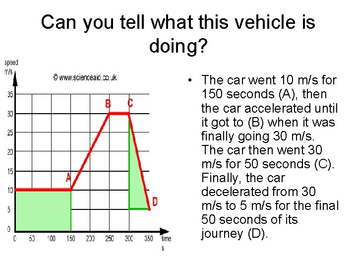 Can you tell what this vehicle is doing? • The car went 10 m/s